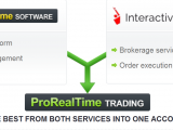 prorealtime trading 160x120