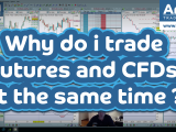 trade futures cfds 160x120