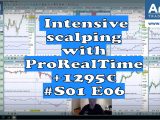 Intensive scalping with ProRealTime 1 160x120