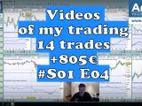 Videos of my trading 160x120